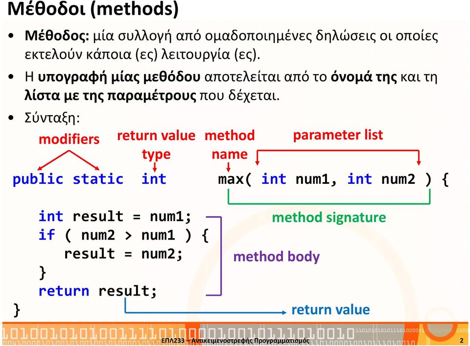 Σύνταξη: modifiers return value type method name parameter list public static int max( int num1, int num2 ) { int