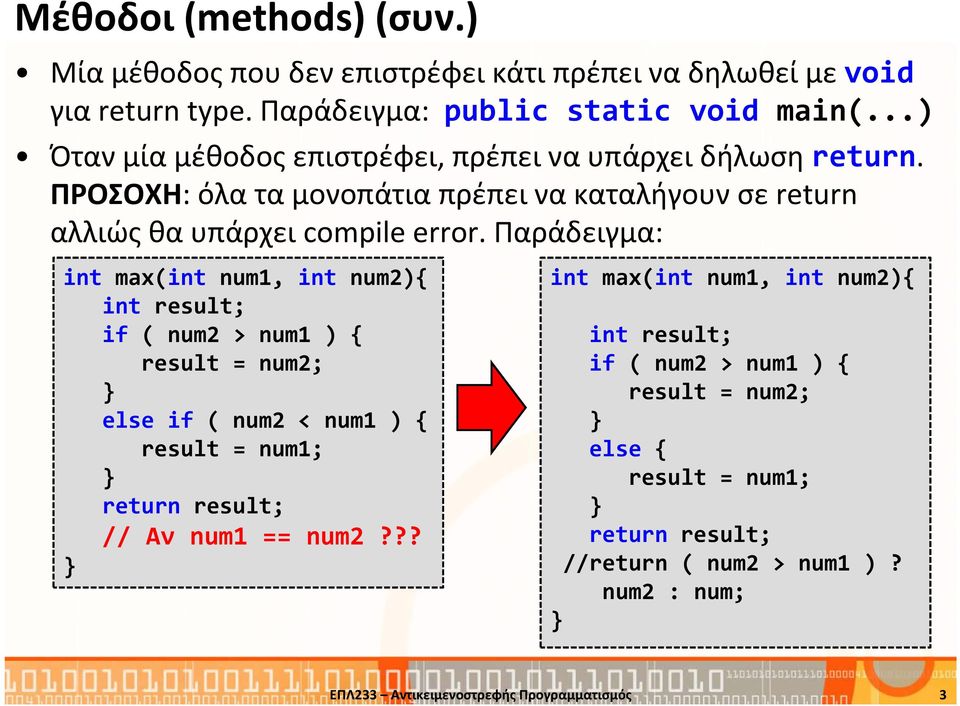 Παράδειγμα: int max(int num1, int num2){ int result; if ( num2 > num1 ) { result = num2; else if ( num2 < num1 ) { result = num1; return result; // Αν num1 == num2?