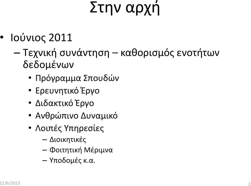 Ερευνητικό Έργο Διδακτικό Έργο Ανθρώπινο Δυναμικό