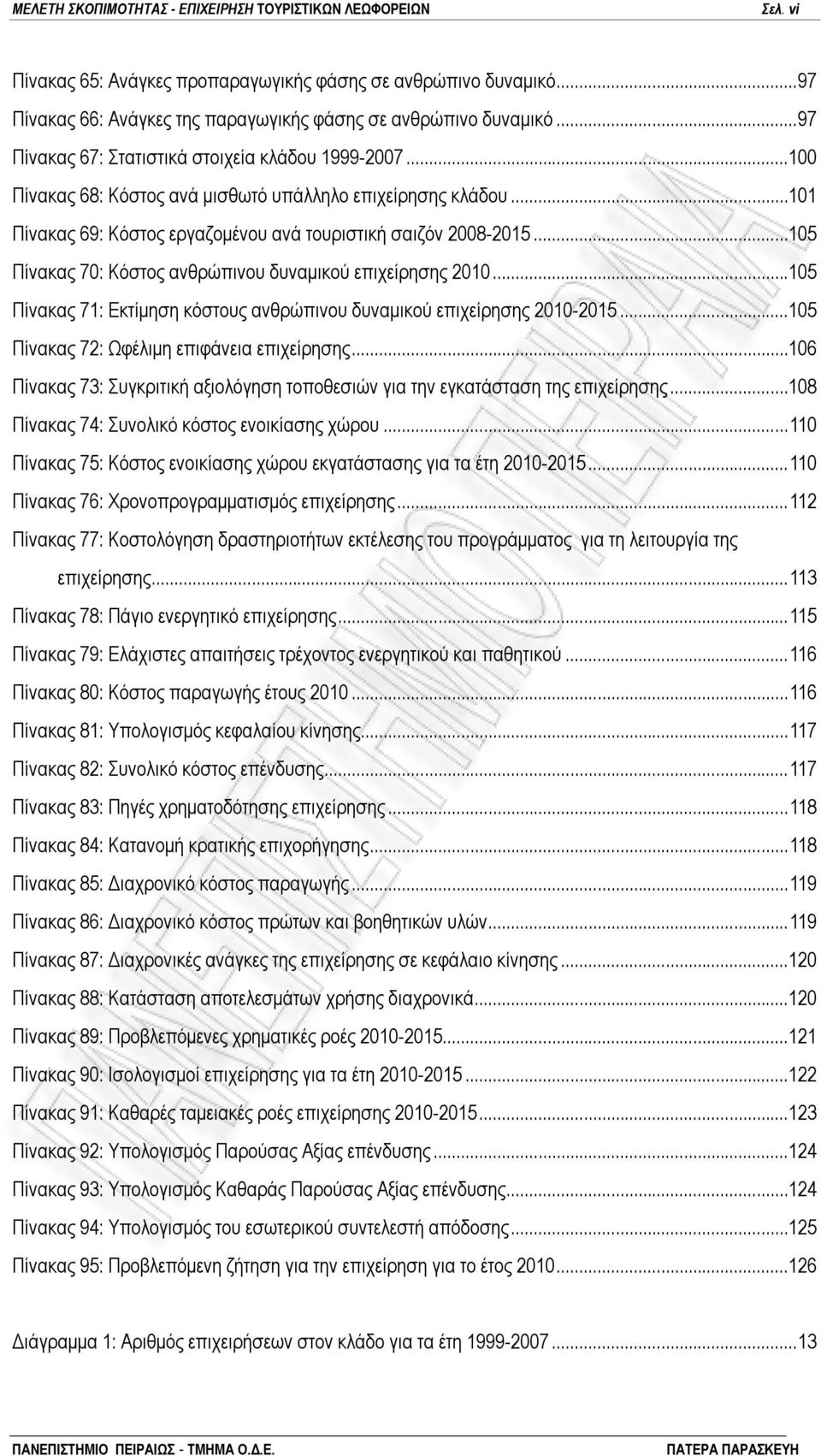 ..105 Πίνακας 70: Κόστος ανθρώπινου δυναμικού επιχείρησης 2010...105 Πίνακας 71: Εκτίμηση κόστους ανθρώπινου δυναμικού επιχείρησης 2010-2015...105 Πίνακας 72: Ωφέλιμη επιφάνεια επιχείρησης.