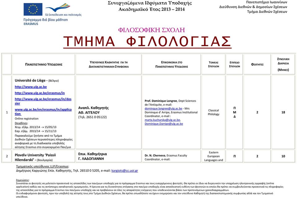 2013/14 15/05/13 Εαρ. εξάμ. 2013/14 15/11/13 αρακαλούμε ζητήστε από το Τμήμα ιεθνών Σχέσεων περισσότερες πληροφορίες αναφορικά με τη διαδικασία υποβολής αίτησης Erasmus στο συγκεκριμένο αν/μιο Αναπλ.