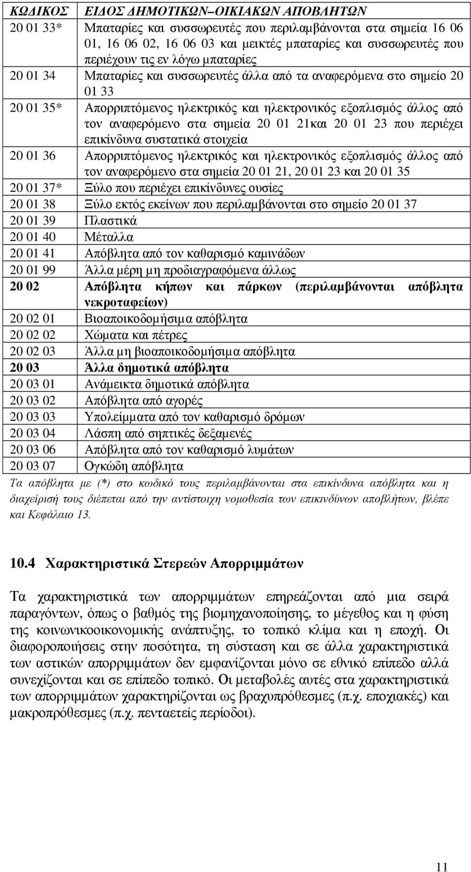 01 21και 20 01 23 που περιέχει επικίνδυνα συστατικά στοιχεία 20 01 36 Απορριπτόµενος ηλεκτρικός και ηλεκτρονικός εξοπλισµός άλλος από τον αναφερόµενο στα σηµεία 20 01 21, 20 01 23 και 20 01 35 20 01