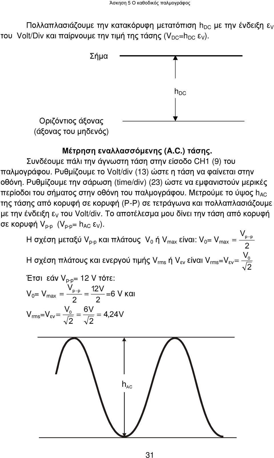 Ρυθµίζουµε το olt/div (3) ώστε η τάση να φαίνεται στην οθόνη. Ρυθµίζουµε την σάρωση (time/div) (3) ώστε να εµφανιστούν µερικές περίοδοι του σήµατος στην οθόνη του παλµογράφου.