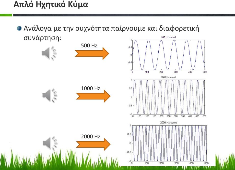 παίρνουμε και διαφορετική