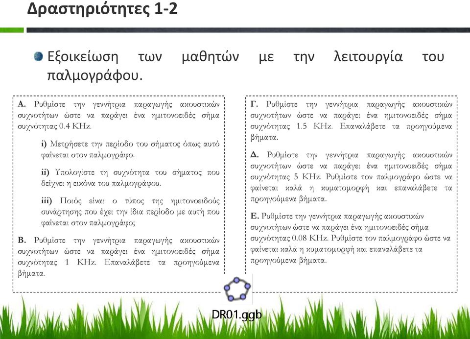 iii) Ποιός είναι ο τύπος της ημιτονοειδούς συνάρτησης που έχει την ίδια περίοδο με αυτή που φαίνεται στον παλμογράφο; B.