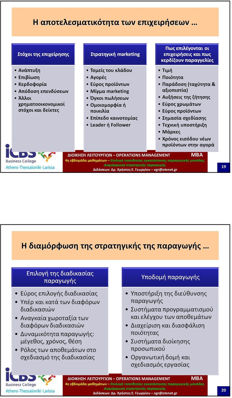 διαμόρφωση της