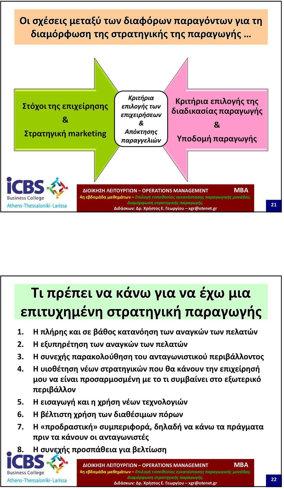 Η συνεχής παρακολούθηση του ανταγωνιστικού περιβάλλοντος 4.