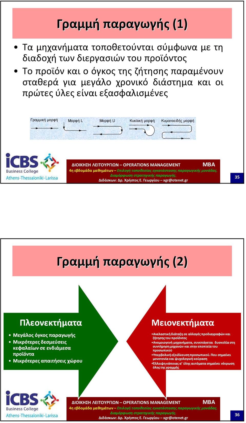 για μεγάλο χρονικό διάστημα και οι πρώτες ύλες είναι εξασφαλισμένες Γραµµική