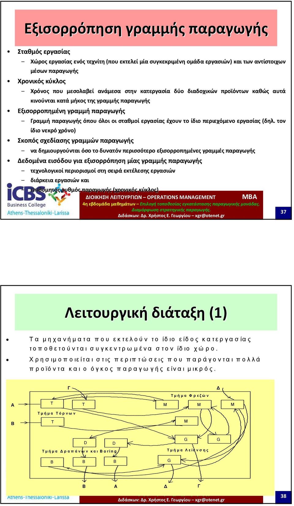 περιεχόμενο εργασίας (δηλ.