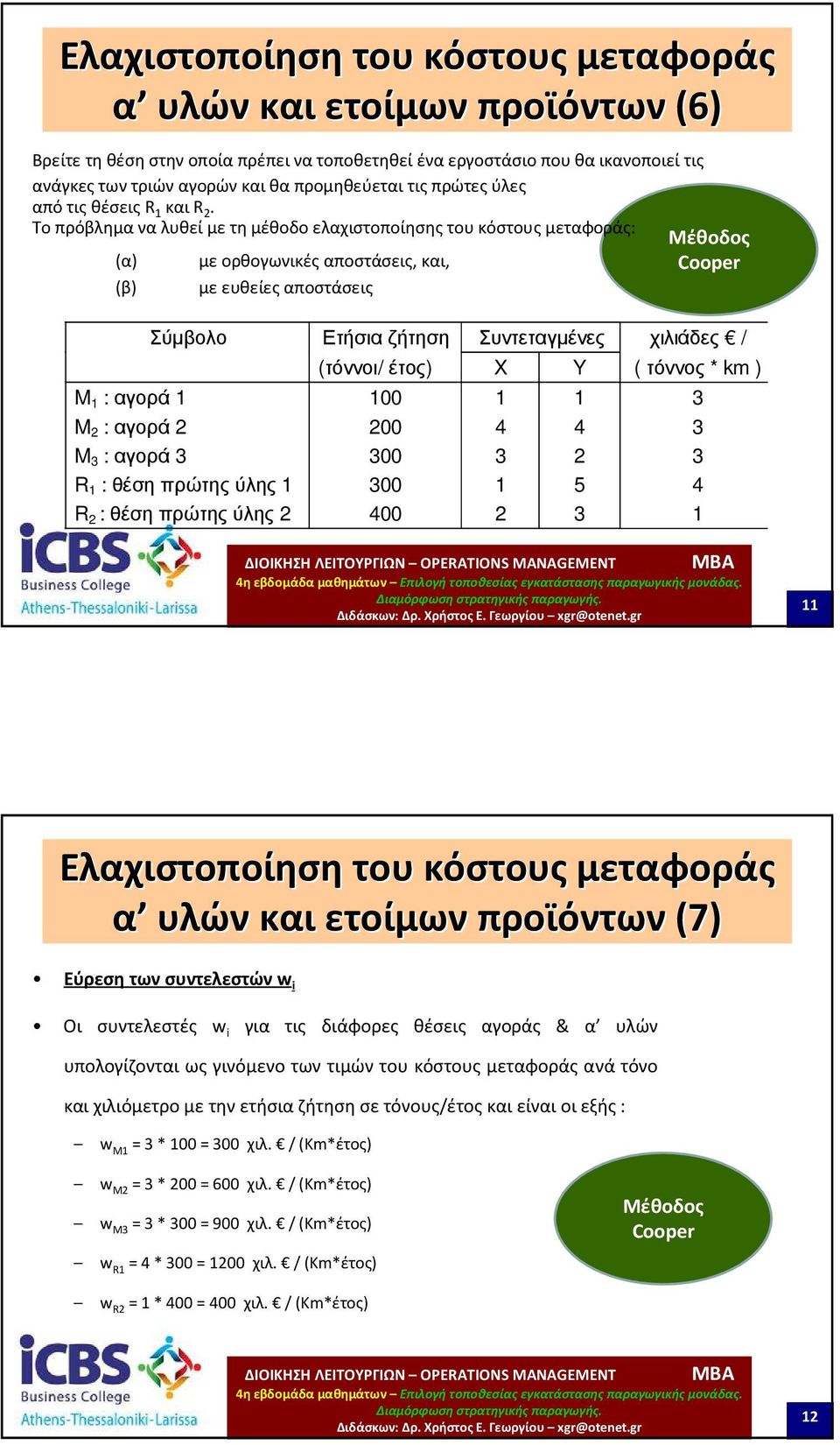 Το πρόβλημα να λυθεί με τη μέθοδο ελαχιστοποίησης του κόστους μεταφοράς: Μέθοδος (α) με ορθογωνικές αποστάσεις, και, Cooper (β) με ευθείες αποστάσεις Σύµβολο Ετήσια ζήτηση Συντεταγµένες χιλιάδες / M
