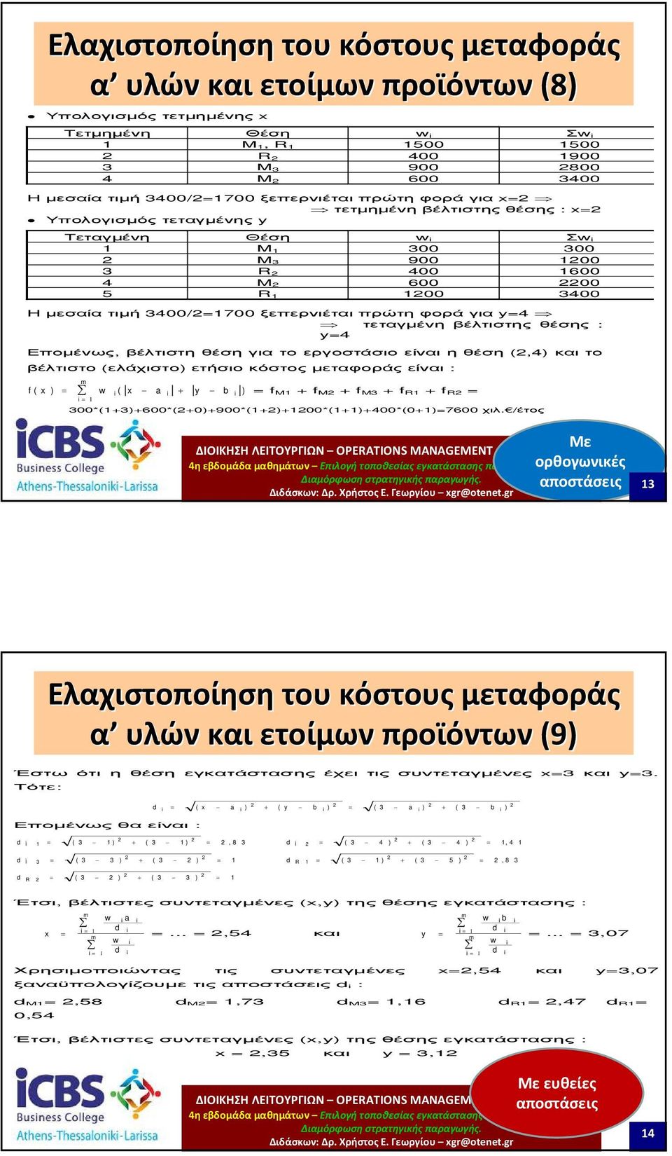 τιµή 3400/2=1700 ξεπερνιέται πρώτη φορά για y=4 τεταγµένη βέλτιστης θέσης : y=4 Εποµένως, βέλτιστη θέση για το εργοστάσιο είναι η θέση (2,4) και το βέλτιστο (ελάχιστο) ετήσιο κόστος µεταφοράς είναι :