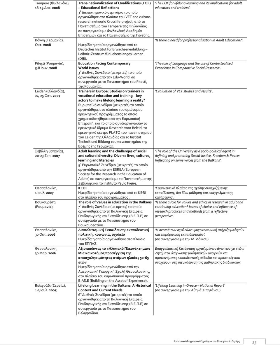 2005 Trans nationalization of Qualifications (TQF) Educational Reflections 3 ο Διεπιστημονικό σεμινάριο το οποίο οργανώθηκε στο πλαίσιο του VET and cultureresearch network/ Crosslife project, από το