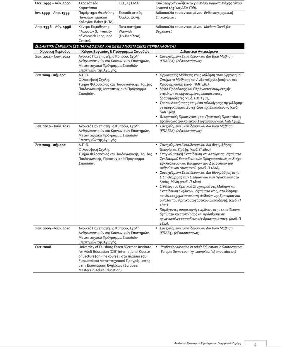 1998 Κέντρο Εκμάθησης Γλωσσών (University Warwick Διδασκαλία του αντικειμένου Modern Greek for Beginners. of Warwick Language Centre). (Ην.Βασίλειο).
