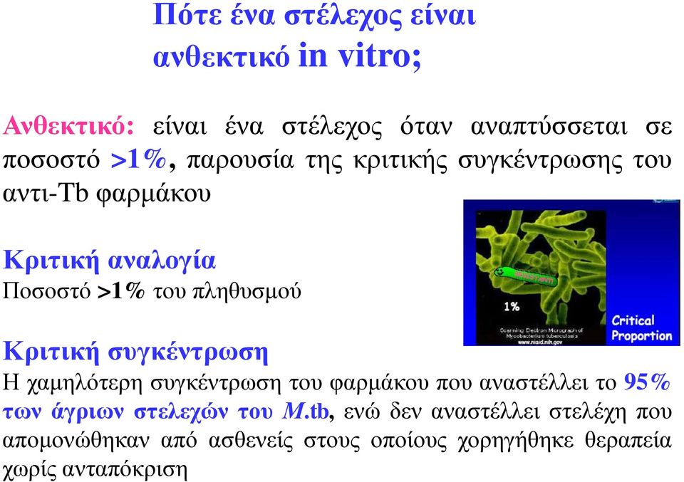 Κξηηηθή ζπγθέληξωζε Η ρακειόηεξε ζπγθέληξσζε ηνπ θαξκάθνπ πνπ αλαζηέιιεη ην 95% ηωλ άγξηωλ ζηειερώλ ηνπ Μ.