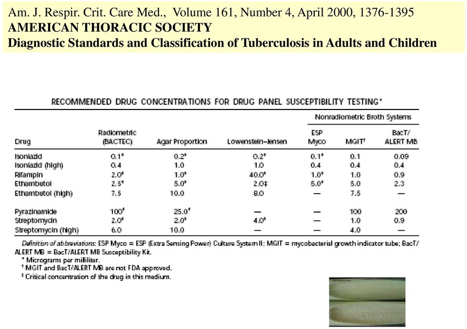 AMERICAN THORACIC SOCIETY Diagnostic