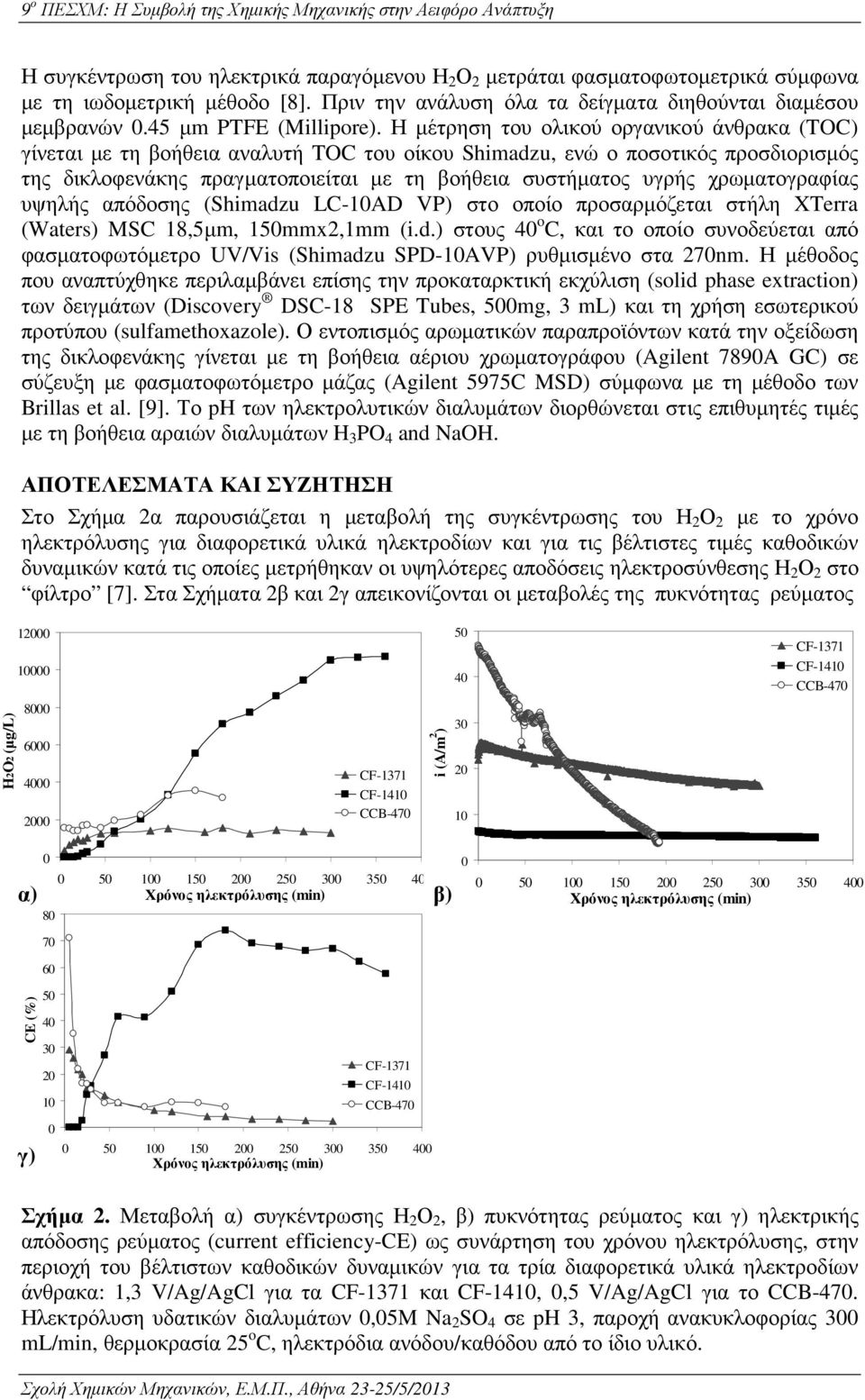 χρωµατογραφίας υψηλής απόδοσης (Shimadzu LC-1AD VP) στο οποίο προσαρµόζεται στήλη XTerra (Waters) MSC 18,5µm, 15mmx2,1mm (i.d.) στους 4 o C, και το οποίο συνοδεύεται από φασµατοφωτόµετρο UV/Vis (Shimadzu SPD-1AVP) ρυθµισµένο στα 27nm.