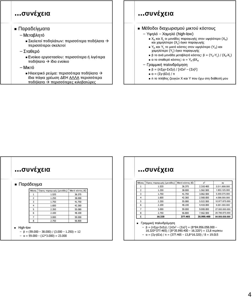 καιχαµηλότερο (Χ L ) όγκοπαραγωγής Υ Η καιυ L τοµικτόκόστοςστονυψηλότερο (Υ Η ) και χαµηλότερο (Υ L ) όγκοπαραγωγής βτοανάµονάδαµεταβλητόκόστος: β = (Υ H -Υ L ) / (X H -X L ) ατοσταθερόκόστος: α = Υ