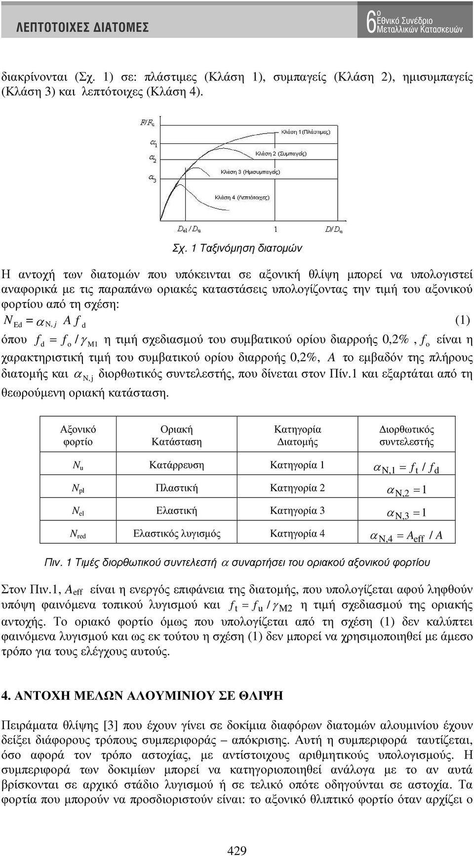 Ed = α, j A f () d όπου f d = f o / γ M η τιµή σχεδιασµού του συµβατικού ορίου διαρροής 0,2%, f o είναι η χαρακτηριστική τιµή του συµβατικού ορίου διαρροής 0,2%, A το εµβαδόν της πλήρους διατοµής και