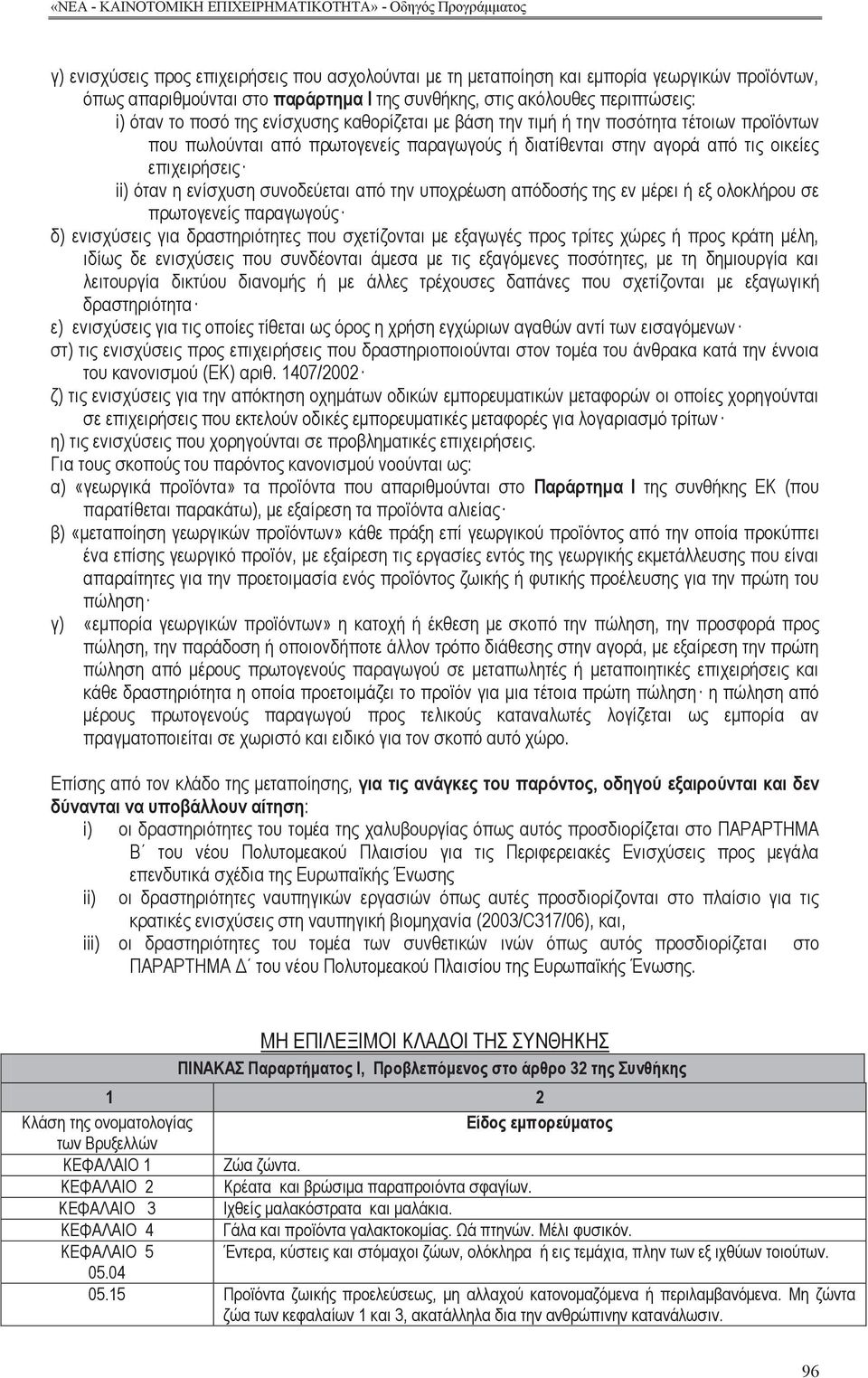 υποχρέωση απόδοσή τη εν μέρει ή εξ ολοκλήρου σε πρωτογενεί παραγωγού δ) ενισχύσει για δραστηριότητε που σχετίζονται με εξαγωγέ προ τρίτε χώρε ή προ κράτη μέλη, ιδίω δε ενισχύσει που συνδέονται άμεσα