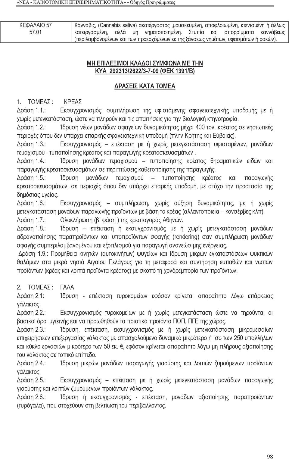 ΜΗ ΕΠΙΛΕΞΙΜΟΙ ΚΛΑΔΟΙ ΣΥΜΦΩΝΑ ΜΕ ΤΗΝ ΚΥΑ 292313/2622/3-7-09 (ΦΕΚ 1391/Β) ΔΡΑΣΕΙΣ ΚΑΤΑ ΤΟΜΕΑ 1. ΤΟΜΕΑΣ : ΚΡΕΑΣ Δράση 1.1.: Εκσυγχρονισμό, συμπλήρωση τη υφιστάμενη σφαγειοτεχνική υποδομή με ή χωρί μετεγκατάσταση, ώστε να πληρούν και τι απαιτήσει για την βιολογική κτηνοτροφία.