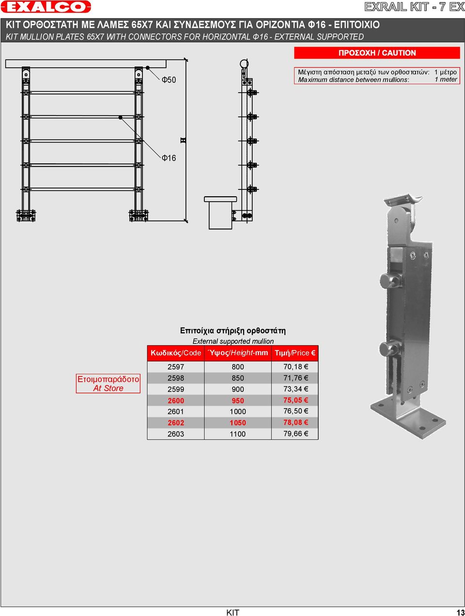 1meter Φ16 Επιτοίχια στήριξη ορθοστάτη External supported mullion Κωδικός/Code Ύψος/ Height-mm Τιμή /Price 2597 800