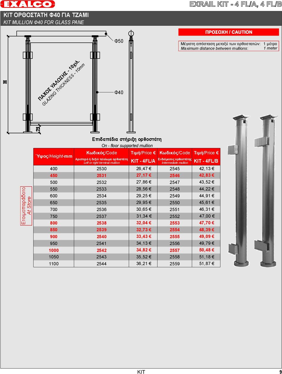 KIT -4FL/B 400 2530 26,47 2545 42,13 450 2531 27,17 2546 42,83 500 2532 27,86 2547 43,52 550 2533 28,56 2548 44,22 600 2534 29,25 2549 44,91 650 2535 29,95 2550 45,61 700 2536 30,65 2551 46,31 750