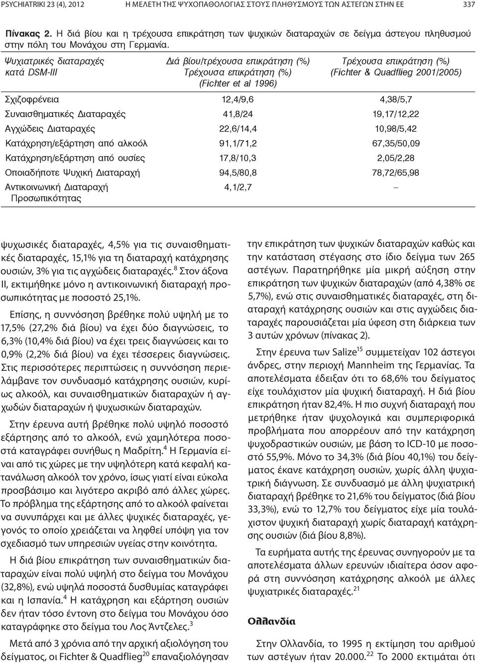 Ψυχιατρικές διαταραχές κατά DSM-III ιά βίου/τρέχουσα επικράτηση (%) Τρέχουσα επικράτηση (%) (Fichter et al 1996) Τρέχουσα επικράτηση (%) (Fichter & Quadflieg 2001/2005) Σχιζοφρένεια 12,4/9,6 4,38/5,7