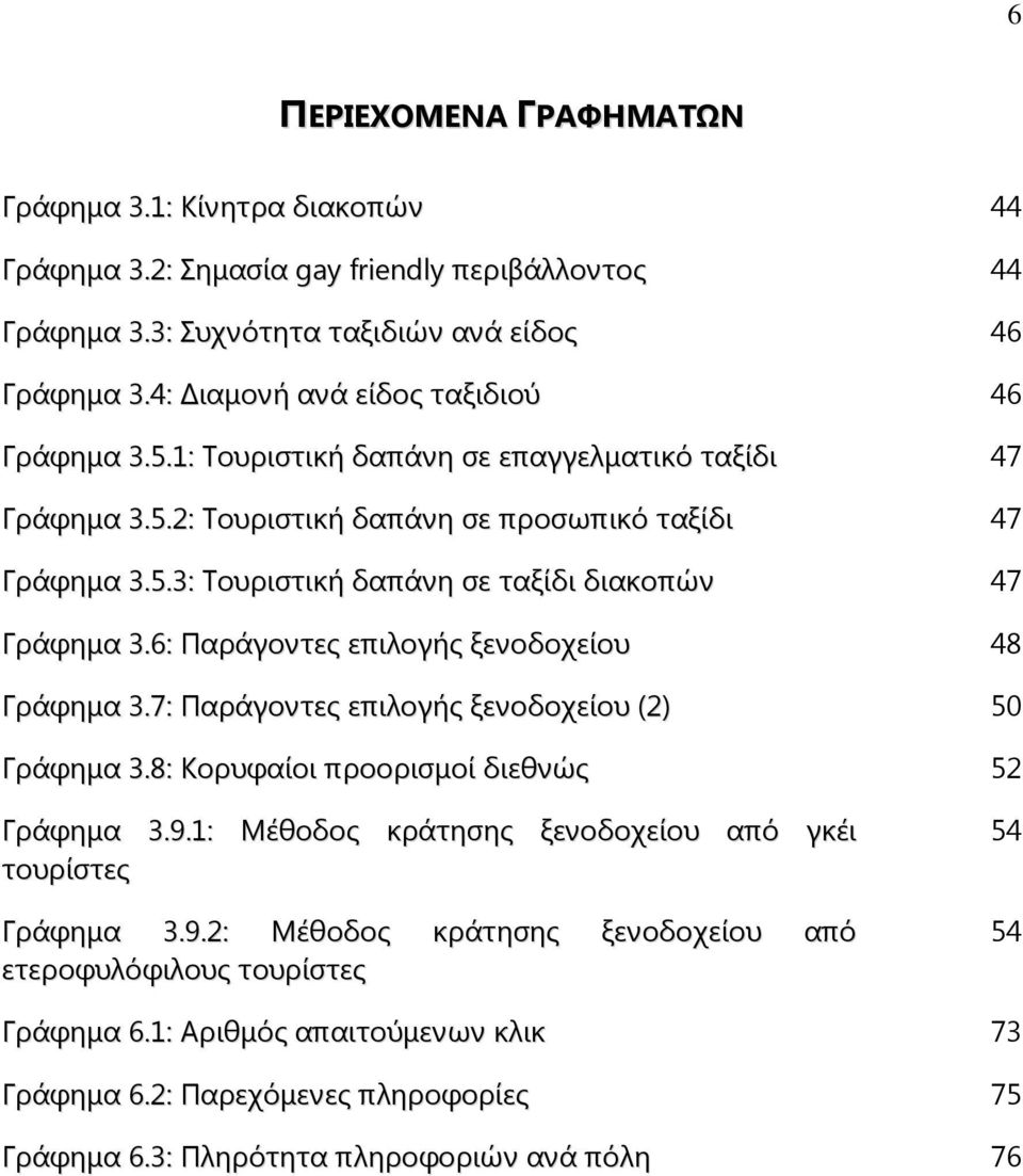 6: Ναξάγνληεο επηινγήο μελνδνρείνπ 48 Γξάθεκα 3.7: Ναξάγνληεο επηινγήο μελνδνρείνπ (2) 50 Γξάθεκα 3.8: Ηνξπθαίνη πξννξηζκνί δηεζλψο 52 Γξάθεκα 3.9.