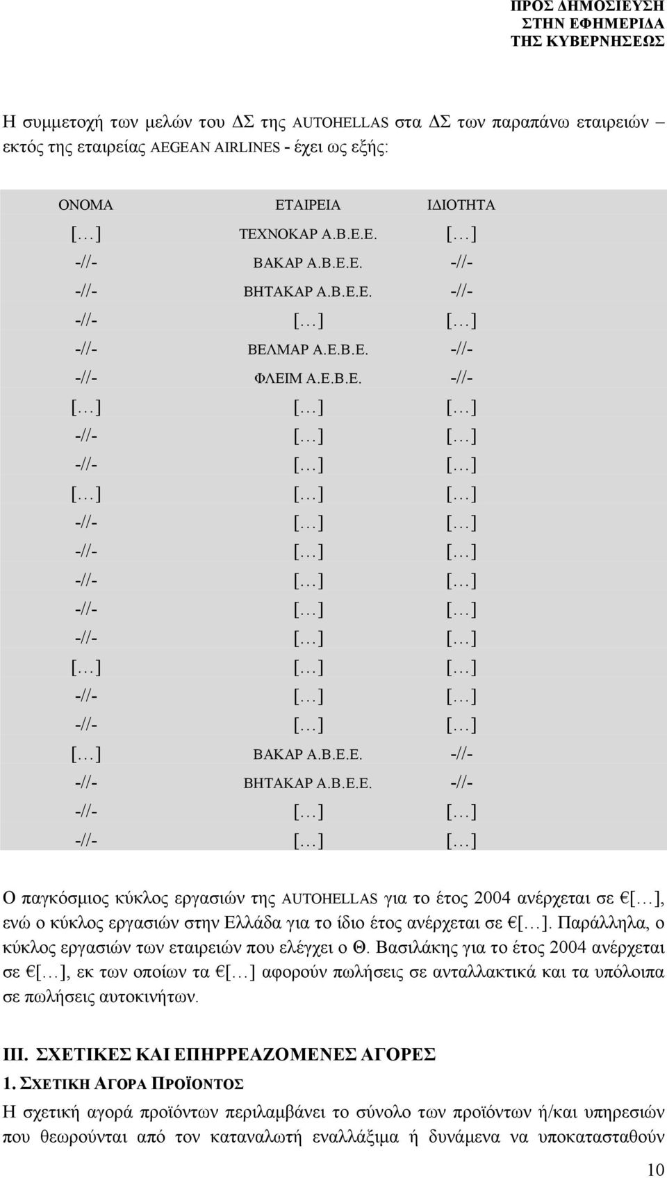 Παράλληλα, ο κύκλος εργασιών των εταιρειών που ελέγχει ο Θ. Βασιλάκης για το έτος 2004 ανέρχεται σε, εκ των οποίων τα αφορούν πωλήσεις σε ανταλλακτικά και τα υπόλοιπα σε πωλήσεις αυτοκινήτων. III.