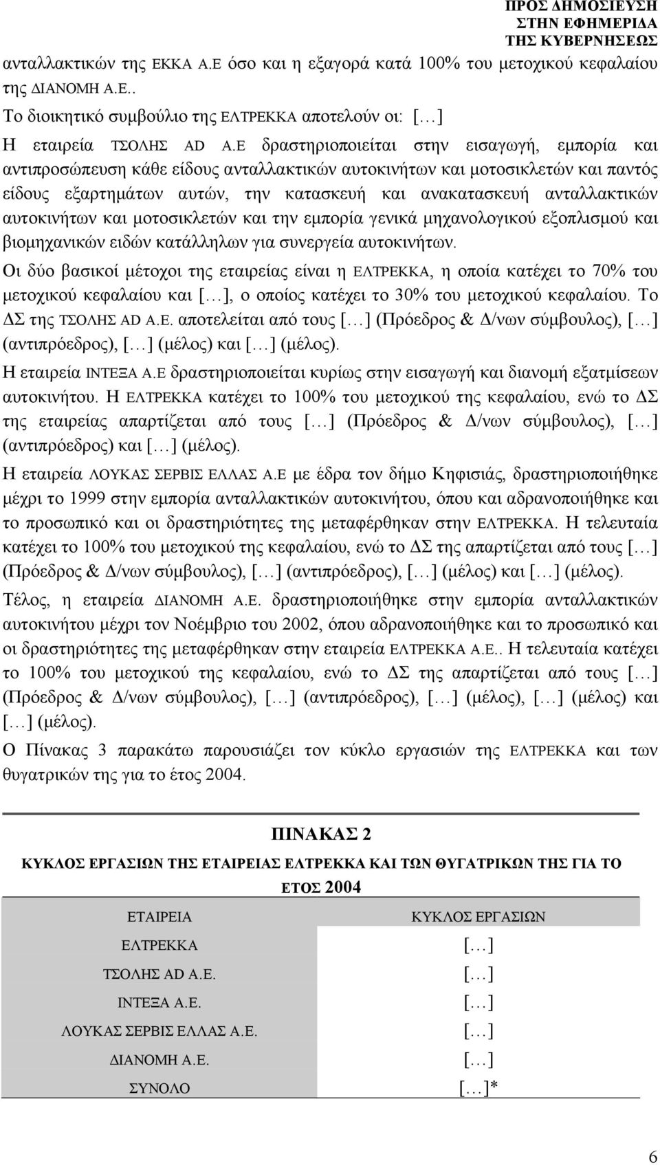 αυτοκινήτων και μοτοσικλετών και την εμπορία γενικά μηχανολογικού εξοπλισμού και βιομηχανικών ειδών κατάλληλων για συνεργεία αυτοκινήτων.