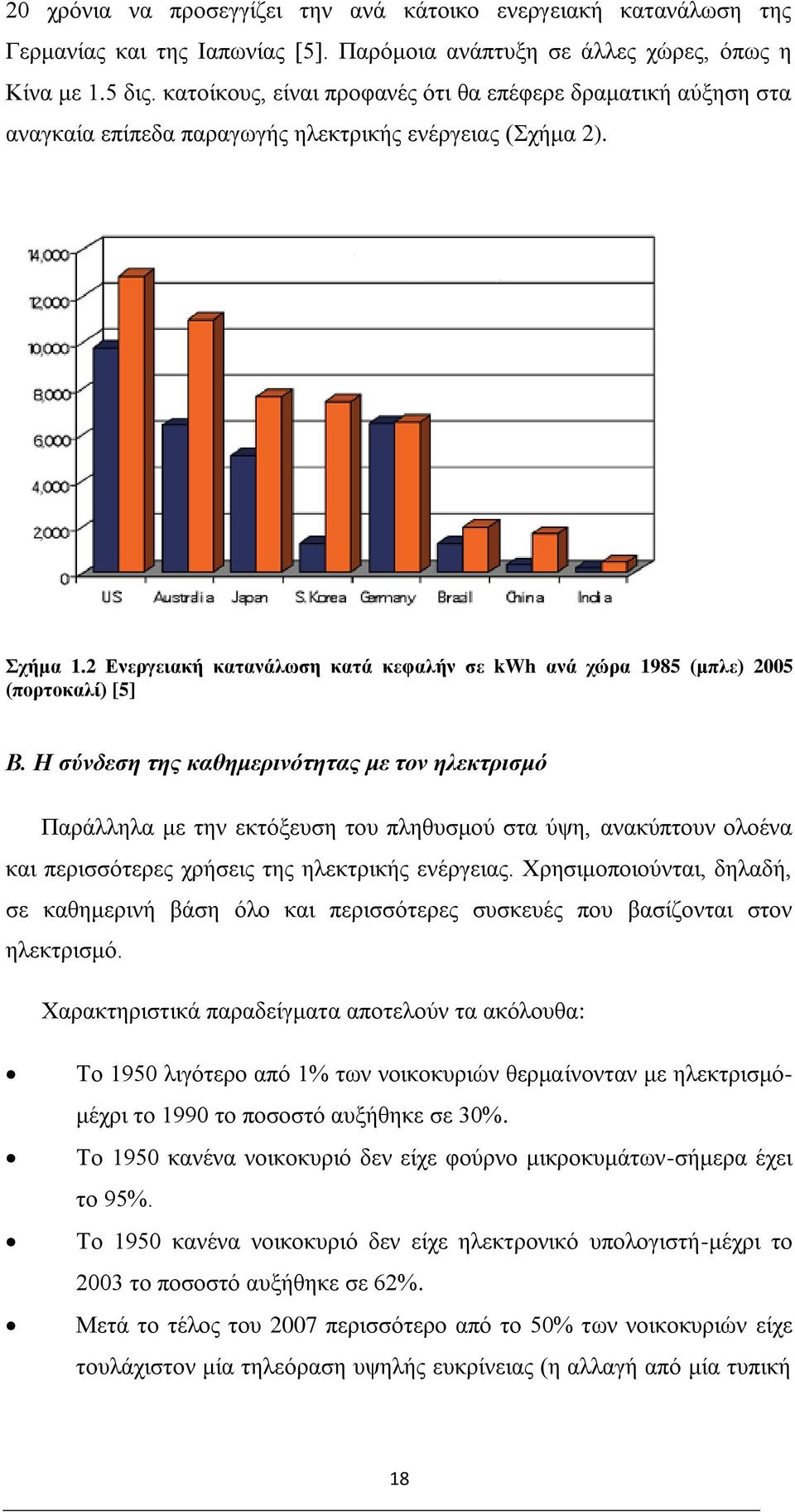 2 Ενεργειακή κατανάλωση κατά κεφαλήν σε kwh ανά χώρα 1985 (μπλε) 2005 (πορτοκαλί) [5] Β.