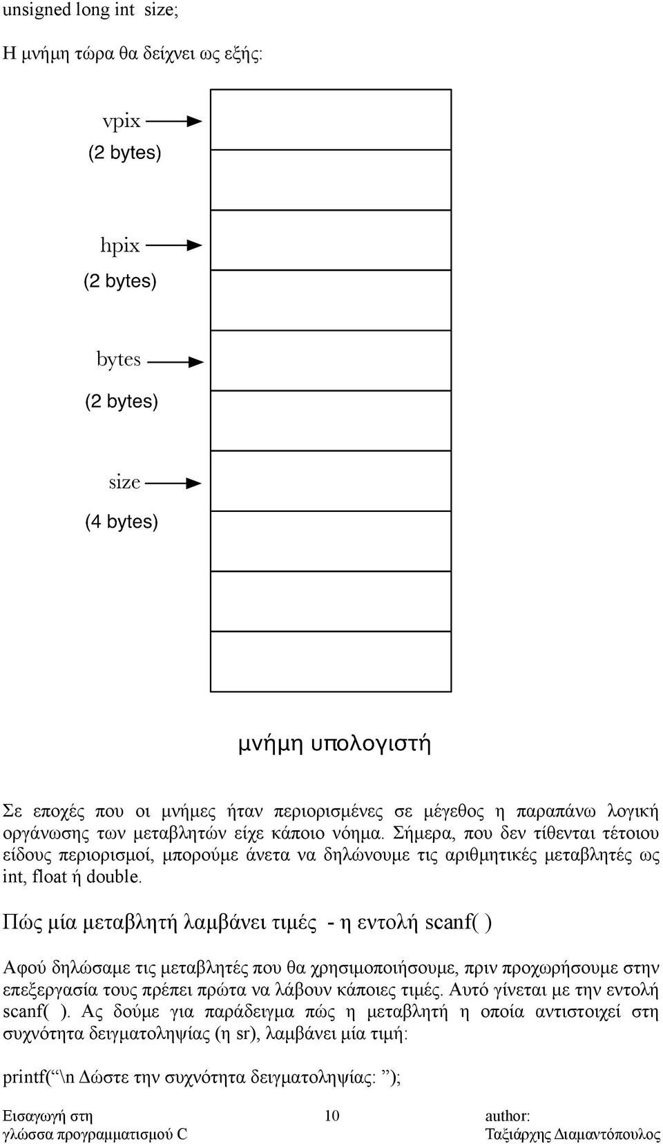 Πώς μία μεταβλητή λαμβάνει τιμές - η εντολή scanf( ) Aφού δηλώσαμε τις μεταβλητές που θα χρησιμοποιήσουμε, πριν προχωρήσουμε στην επεξεργασία τους πρέπει πρώτα να λάβουν