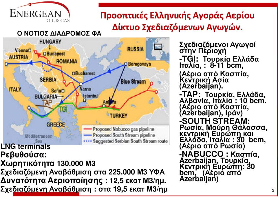 Σχεδιαζόµενοι Αγωγοί στην Περιοχή -TGI: Τουρκία Ελλάδα Ιταλία, : 8-11 bcm, (Αέριο από Κασπία, Κεντρική Ασία (Azerbaijan).