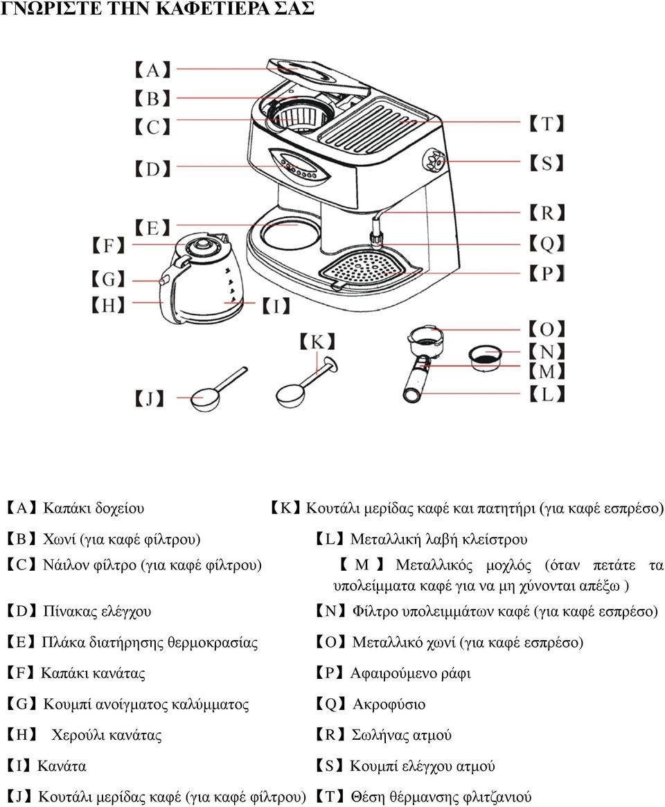 Μεταλλική λαβή κλείστρου M Μεταλλικός μοχλός (όταν πετάτε τα υπολείμματα καφέ για να μη χύνονται απέξω ) N Φίλτρο υπολειμμάτων καφέ (για καφέ εσπρέσο) O