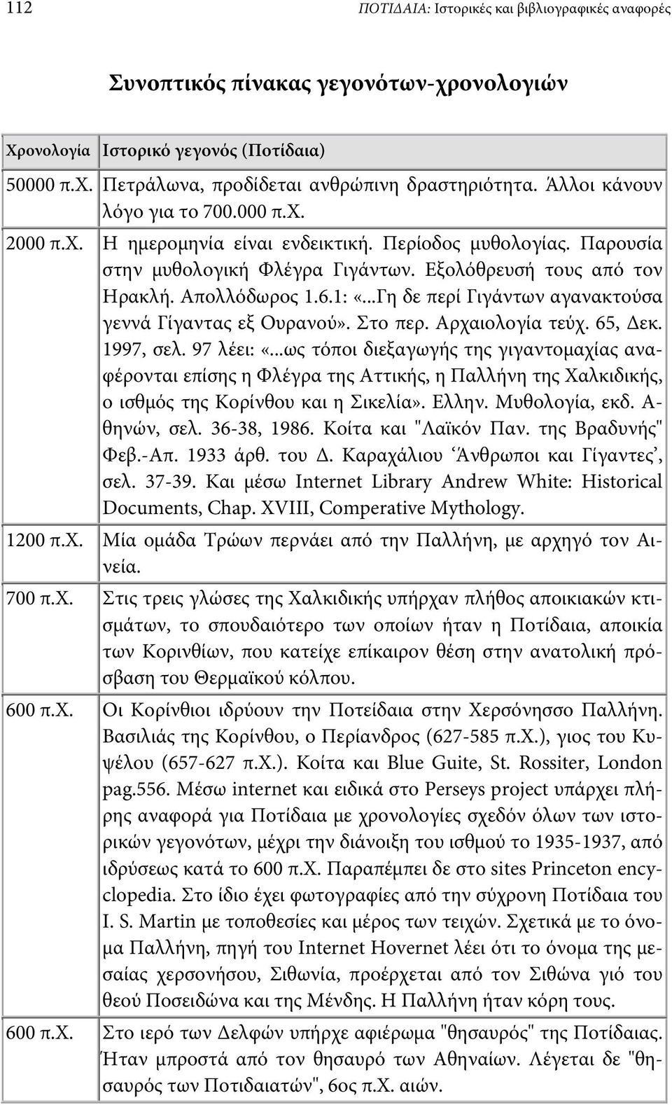 ..Γη δε περί Γιγάντων αγανακτούσα γεννά Γίγαντας εξ Ουρανού». Στο περ. Αρχαιολογία τεύχ. 65, Δεκ. 1997, σελ. 97 λέει: «.