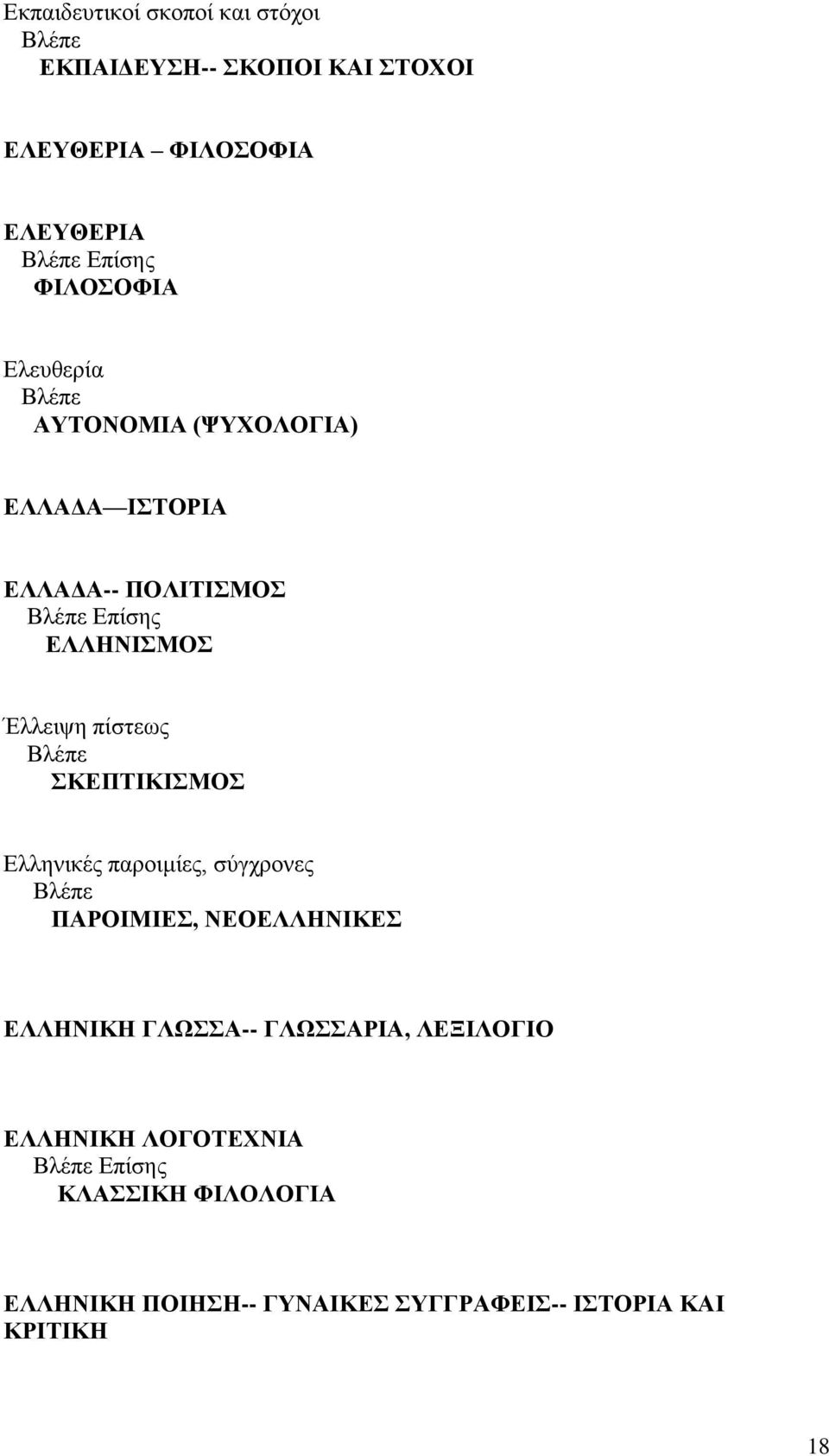 πίστεως ΣΚΕΠΤΙΚΙΣΜΟΣ Ελληνικές παροιμίες, σύγχρονες ΠΑΡΟΙΜΙΕΣ, ΝΕΟΕΛΛΗΝΙΚΕΣ ΕΛΛΗΝΙΚΗ ΓΛΩΣΣΑ-- ΓΛΩΣΣΑΡΙΑ,