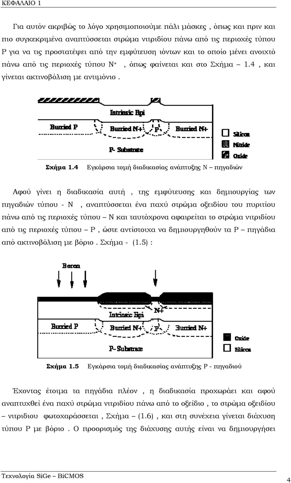 4, και γίνεται ακτινοβόλιση με αντιμόνιο. Σχήμα 1.