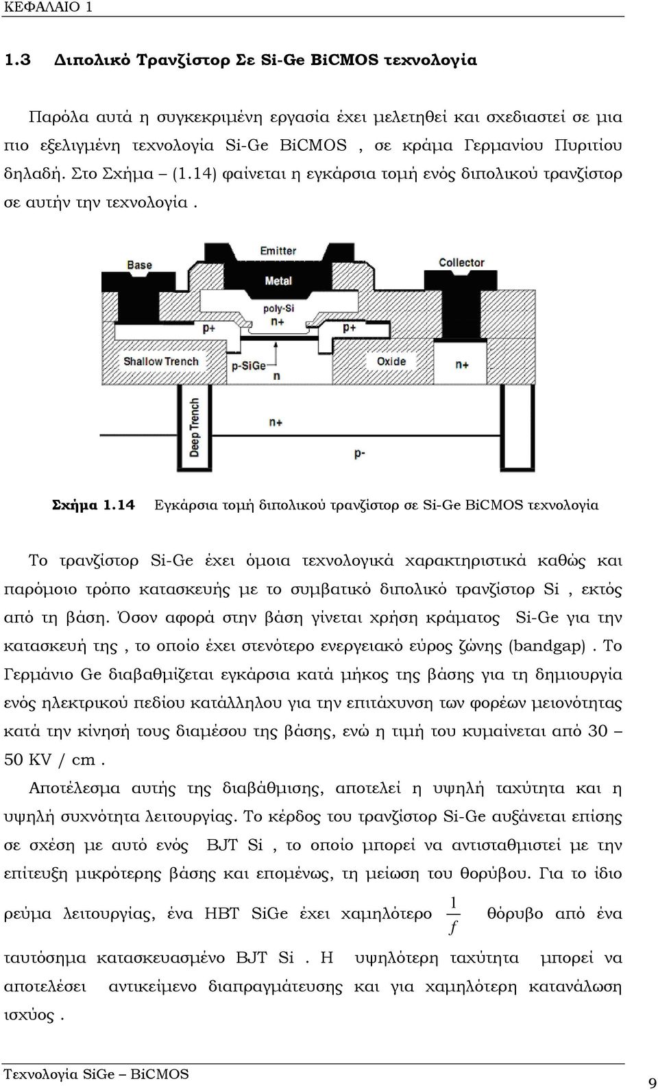 Στο Σχήμα (1.14) φαίνεται η εγκάρσια τομή ενός διπολικού τρανζίστορ σε αυτήν την τεχνολογία. Σχήμα 1.