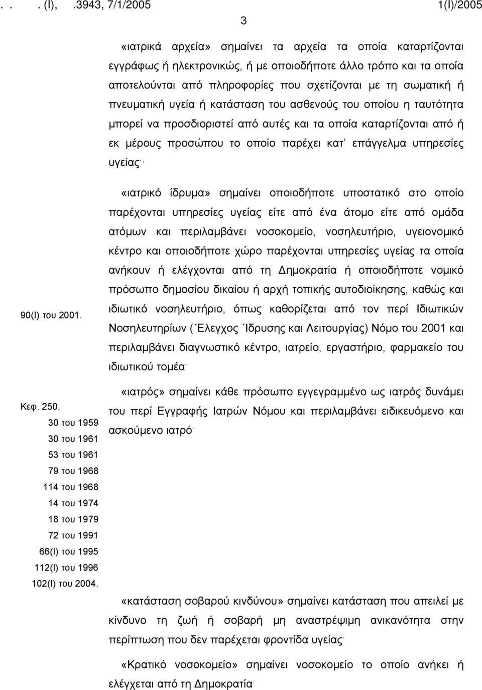 90(Ι) του 2001. Κεφ. 250. 30 του 1959 30 του 1961 53 του 1961 79 του 1968 114 του 1968 14 του 1974 18 του 1979 72 του 1991 66(Ι) του 1995 112(Ι) του 1996 102(Ι) του 2004.