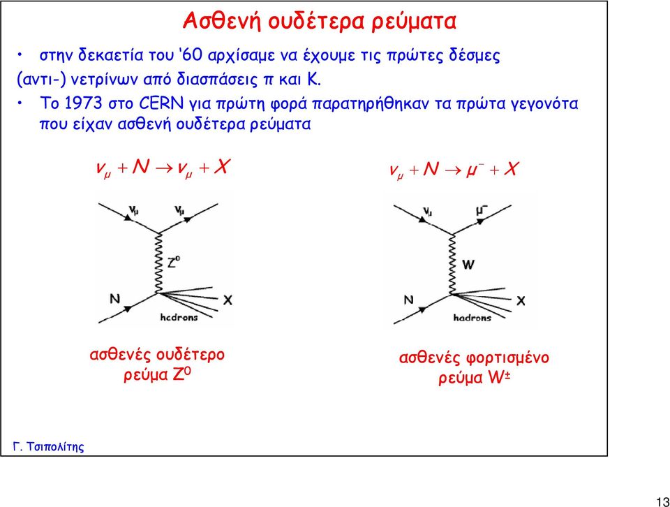 Το 1973 στο CERN για πρώτη φορά παρατηρήθηκαν τα πρώτα γεγονότα που είχαν