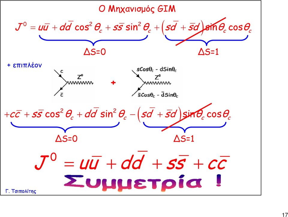 S=1 + ( ) + cc + ss θ + dd θ sd + sd θ θ cos c