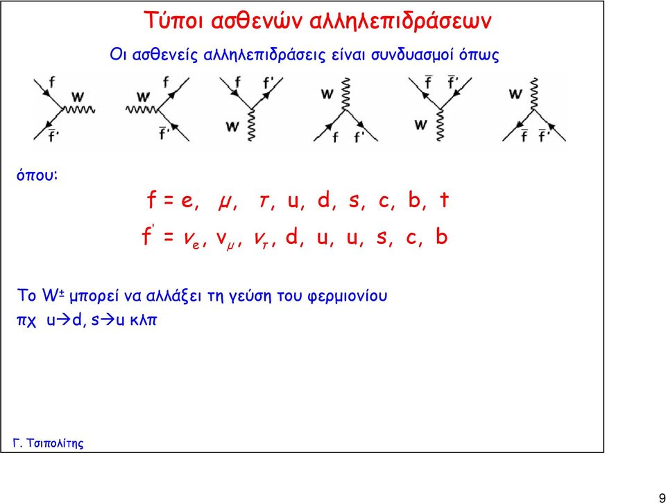 τ, u, d, s, c, b, t ' f = νe, ν μ, ντ, d, u, u, s, c, b