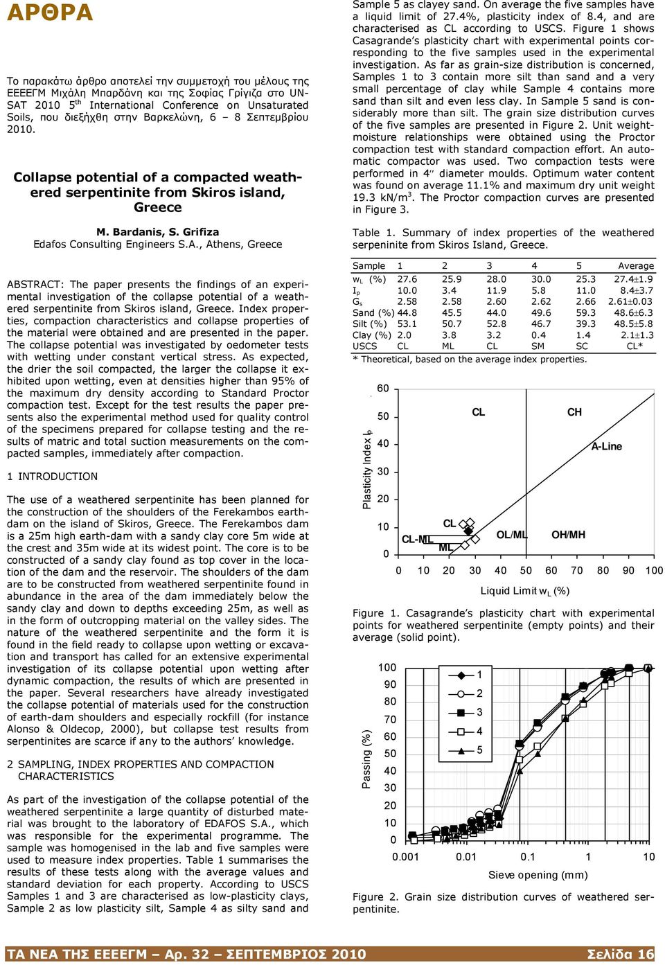 , Athens, Greece ABSTRACT: The paper presents the findings of an experimental investigation of the collapse potential of a weathered serpentinite from Skiros island, Greece.