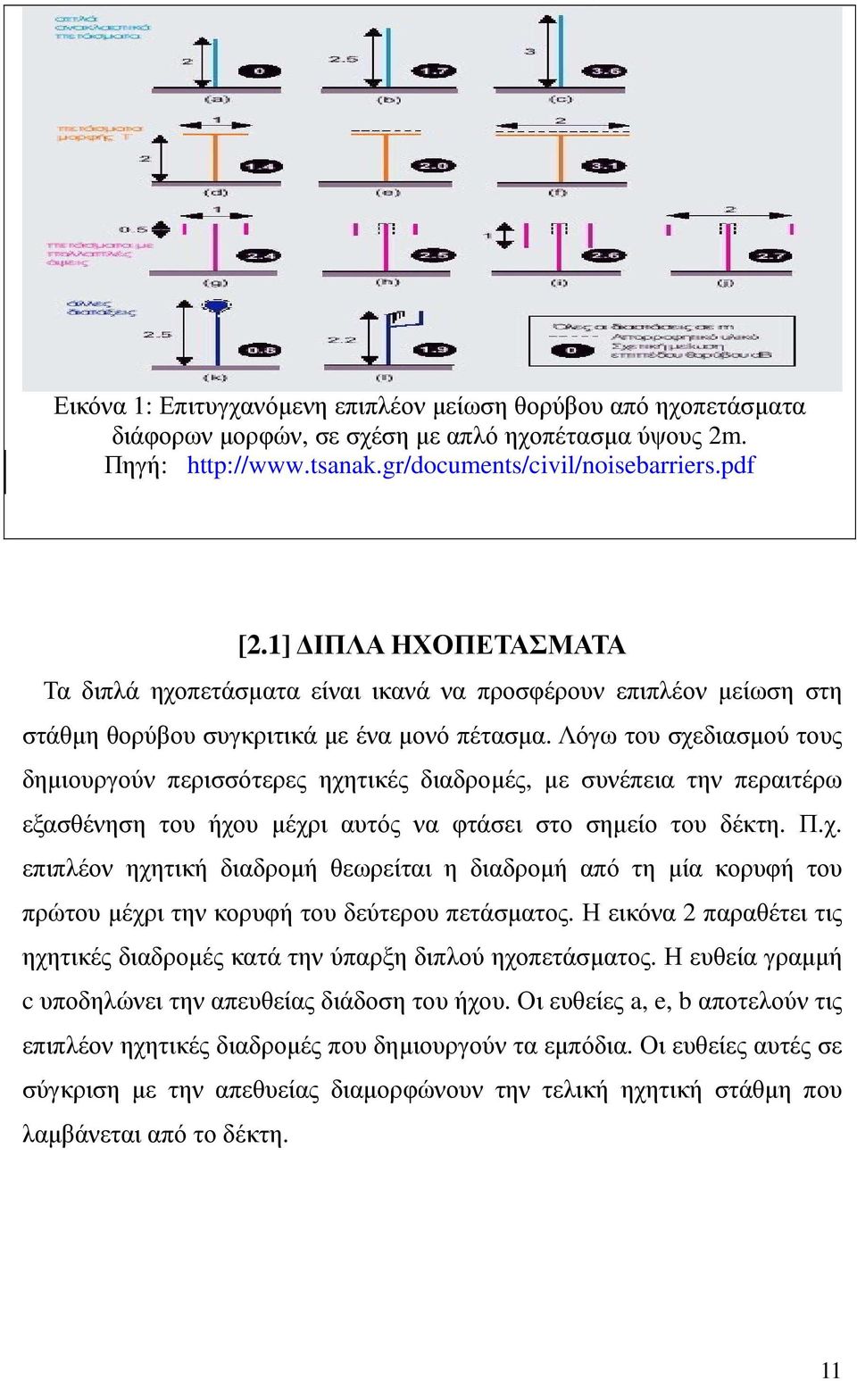 Λόγω του σχεδιασµού τους δηµιουργούν περισσότερες ηχητικές διαδροµές, µε συνέπεια την περαιτέρω εξασθένηση του ήχου µέχρι αυτός να φτάσει στο σηµείο του δέκτη. Π.χ. επιπλέον ηχητική διαδροµή θεωρείται η διαδροµή από τη µία κορυφή του πρώτου µέχρι την κορυφή του δεύτερου πετάσµατος.