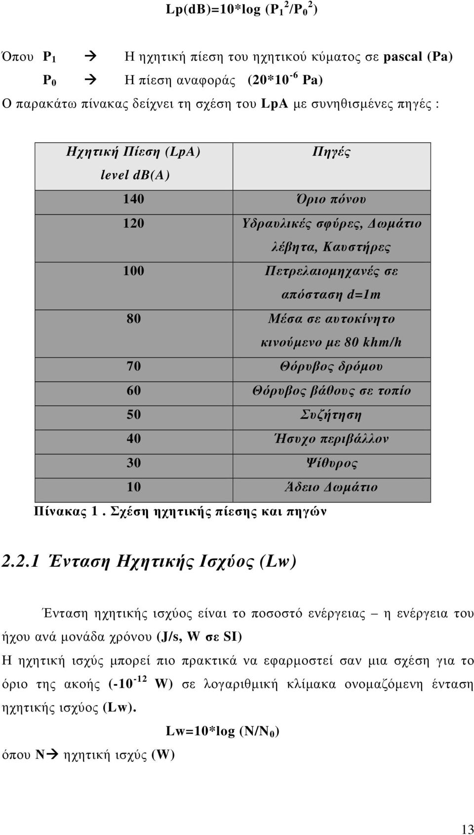 δρόµου 60 Θόρυβος βάθους σε τοπίο 50 Συζήτηση 40 Ήσυχο περιβάλλον 30 Ψίθυρος 10 Άδειο ωµάτιο Πίνακας 1. Σχέση ηχητικής πίεσης και πηγών 2.