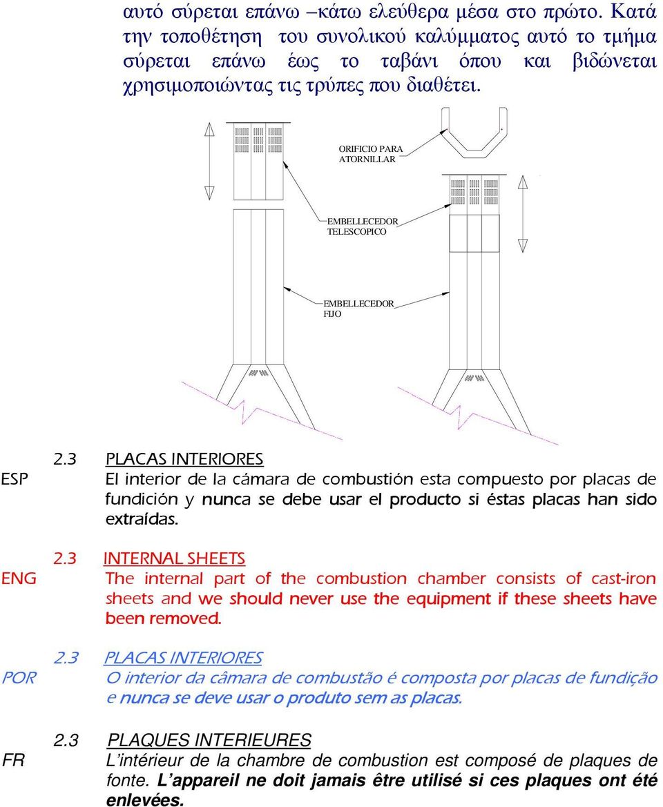 3 PLACAS INTERIORES El interior de la cámara de combustión esta compuesto por placas de fundición y nunca se debe usar el producto si éstas placas han sido extraídas. 2.