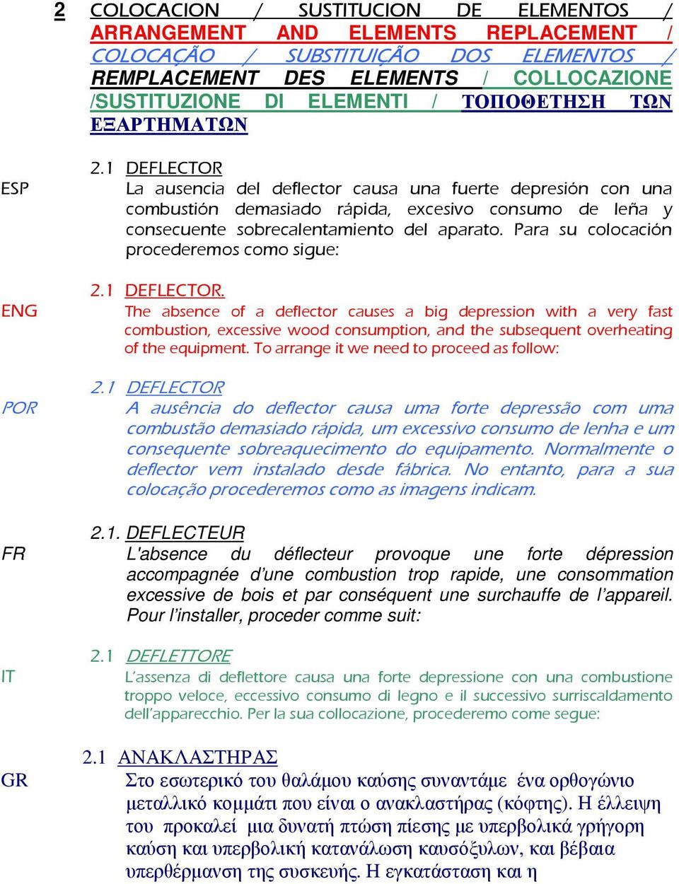 1 DEFLECTOR La ausencia del deflector causa una fuerte depresión con una combustión demasiado rápida, excesivo consumo de leña y consecuente sobrecalentamiento del aparato.