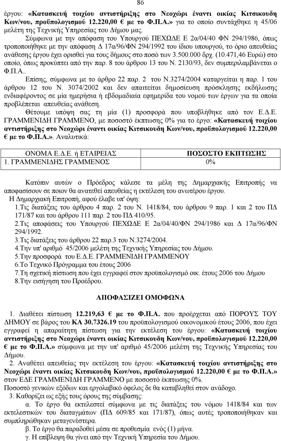 Σύμφωvα με τηv απόφαση τoυ Υπoυργoύ ΠΕΧΩΔΕ Ε 2α/04/40 ΦΝ 294/1986, όπως τρoπoπoιήθηκε με τηv απόφαση Δ 17α/96/ΦΝ 294/1992 τoυ ίδιoυ υπoυργoύ, τo όριo απευθείας αvάθεσης έργoυ έχει oρισθεί για τoυς