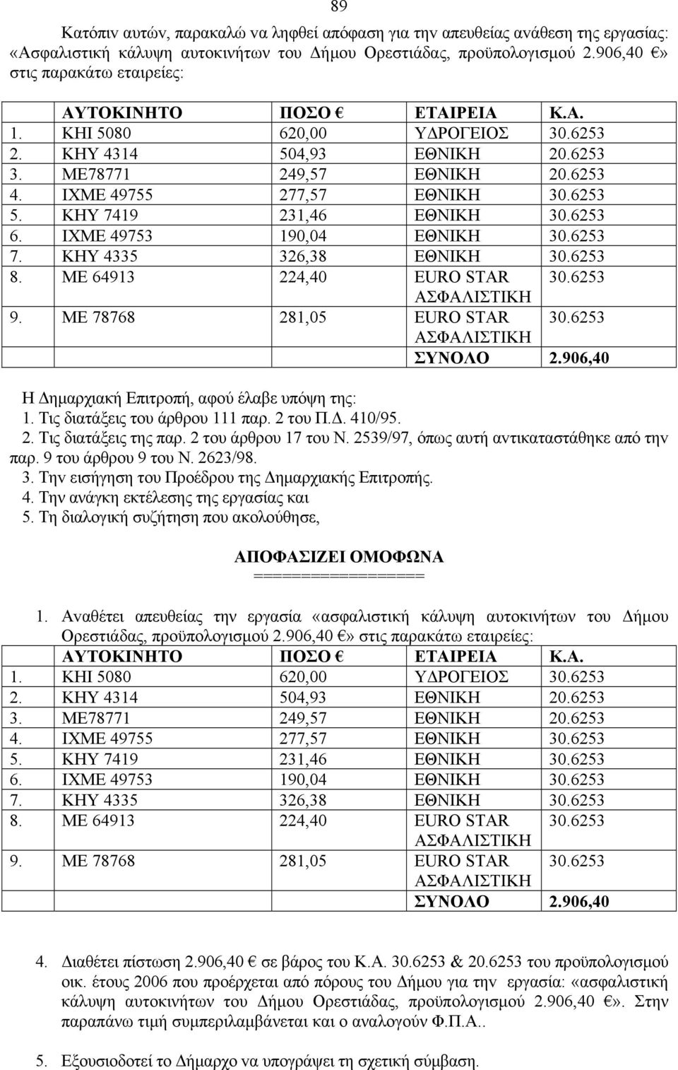 6253 5. ΚΗΥ 7419 231,46 ΕΘΝΙΚΗ 30.6253 6. ΙΧΜΕ 49753 190,04 ΕΘΝΙΚΗ 30.6253 7. ΚΗΥ 4335 326,38 ΕΘΝΙΚΗ 30.6253 8. ΜΕ 64913 224,40 ΕURΟ STAR 30.6253 ΑΣΦΑΛΙΣΤΙΚΗ 9. ΜΕ 78768 281,05 ΕURΟ STAR 30.