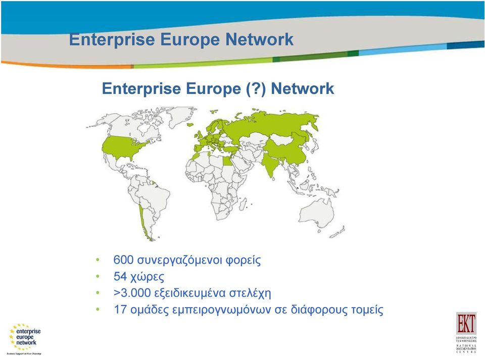 ) Network 600 συνεργαζόμενοι φορείς 54 χώρες >3.